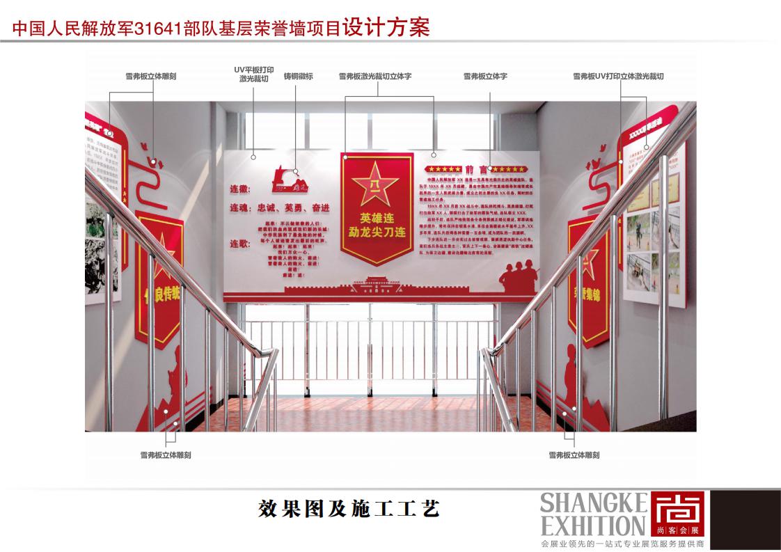 部隊、陸軍、宣傳欄、櫥窗、榮譽室、榮譽墻、展廳、文化長廊、文化走廊設(shè)計制作和部隊元素